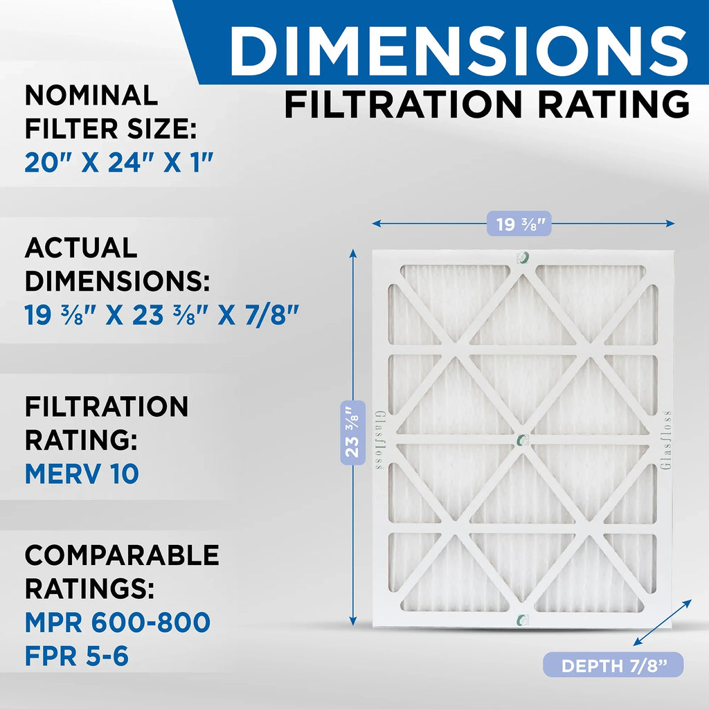 Exact Size: 19-3/8 x 23-3/8 x 7/8. Box of 4. Glasfloss ZL 20x24x1 MERV 10 Pleated AC Furnace Air Filters