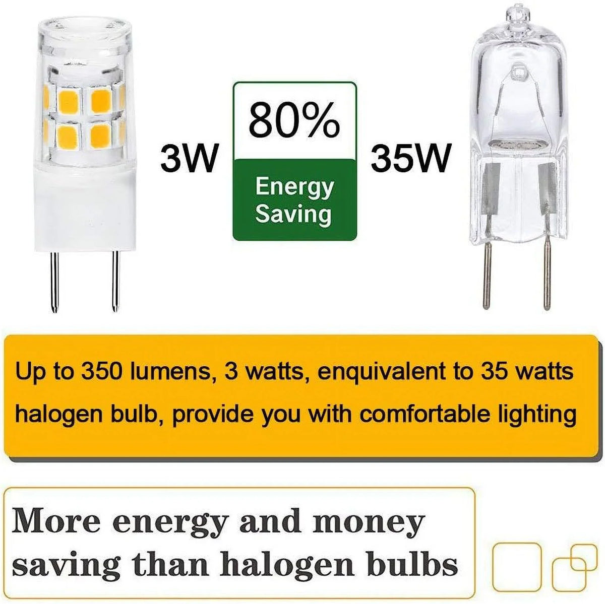 ETHT ETHT G8 LED Light Bulb 2.5 Watts Warm White 3000K - G8 Base Bi-pin Xenon JCD Type LED 120V 20W Halogen Replacement Bulb for Under Counter Kitchen Lighting.Pack of 10(G8 Base Warm White 10PCS)