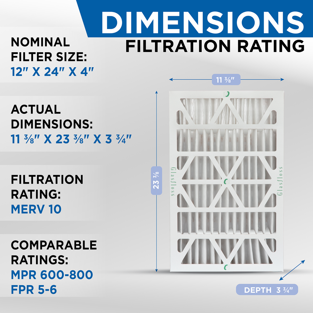 ( Quantity 5 ) Exact Size: 11-3/8 x 23-3/8 x 3-3/4. 12x24x4 MERV 10 Pleated HVAC Air Filters by Glasfloss