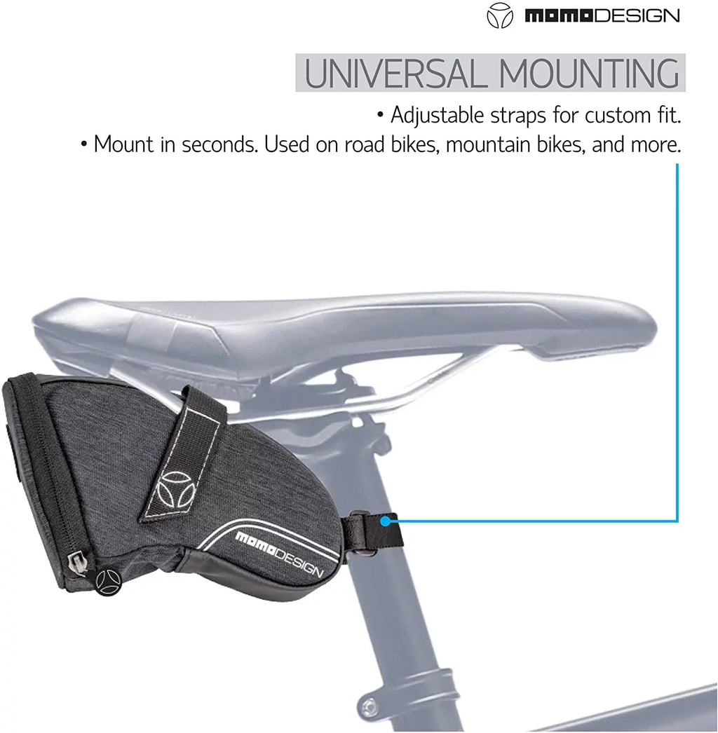 MOMODESIGN Bike  Saddle Bag  Weather Safe  Perfect for Storage  Led Tail Light & Reflective Design  Capacity of 1.2 L