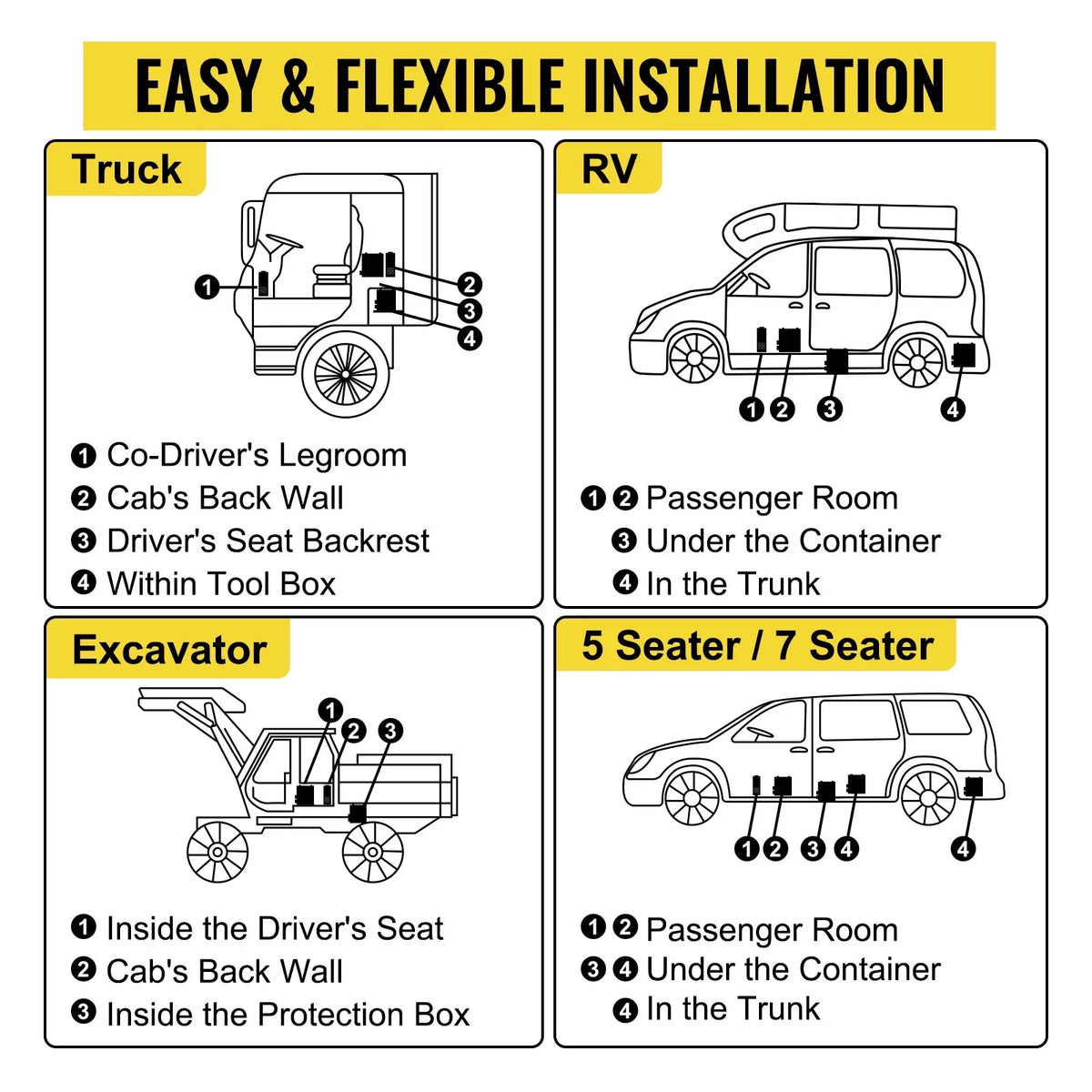 VEVORbrand Diesel Air Heater All in One 12V 8KW, Diesel Parking with LCD Switch, Silencer, Wireless Control and One Air Outlet for Car, Bus, Truck, Boat Trailer Motorhomes Engineering Vehicles
