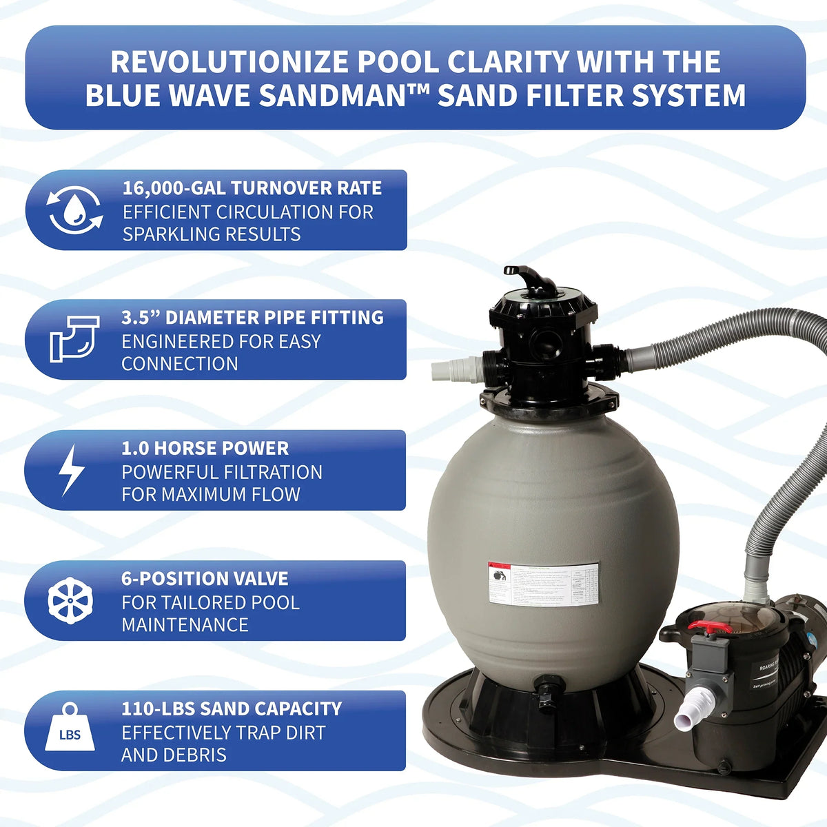 Blue Wave Savannah 18-ft Round 52-in Deep Hybrid Pool Package with 8-in Top Rail