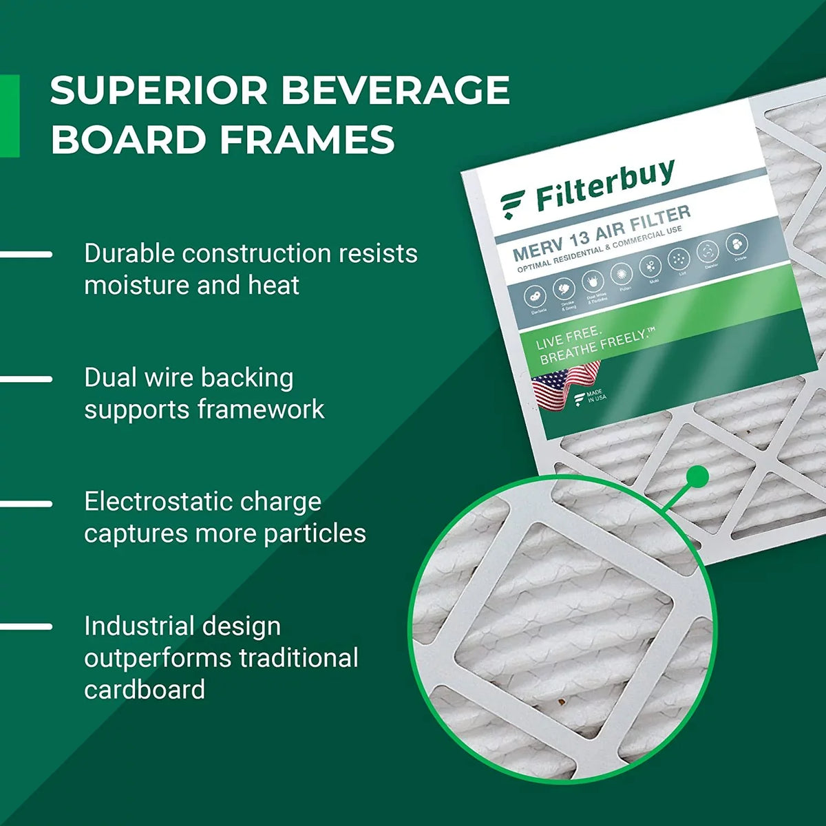 Filterbuy 20x25.25x3.5 MERV 13 Pleated HVAC AC Furnace Air Filters for Aprilaire Space-Gard 102/2120 (2-Pack)