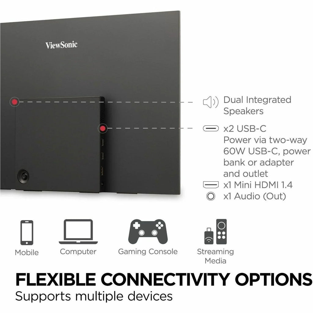 ViewSonic VX1655 15.6 1 inch 1080p FHD Portable LED IPS Monitor with 2 Way Powered 60W USB C, Mini HDMI, Dual Speakers, and Built in Stand with Tripod mount