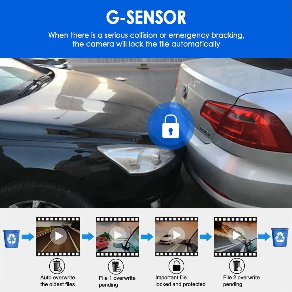 Paddsun Car DVR Recorder - 3.16-25mm Night Vision Dual Lens Camera for Enhanced Safety
