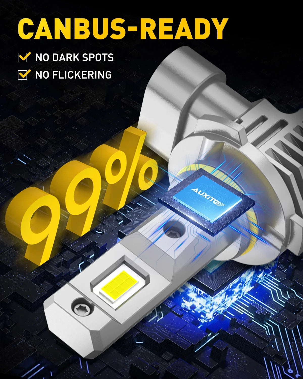 AUXITO 2024 Upgraded 9006 HB4 LED Headlight Bulb, 800% Super Bright, 6500K White Wireless 9006 Low Beam Headlight Bulb with Fan, Pack of 2