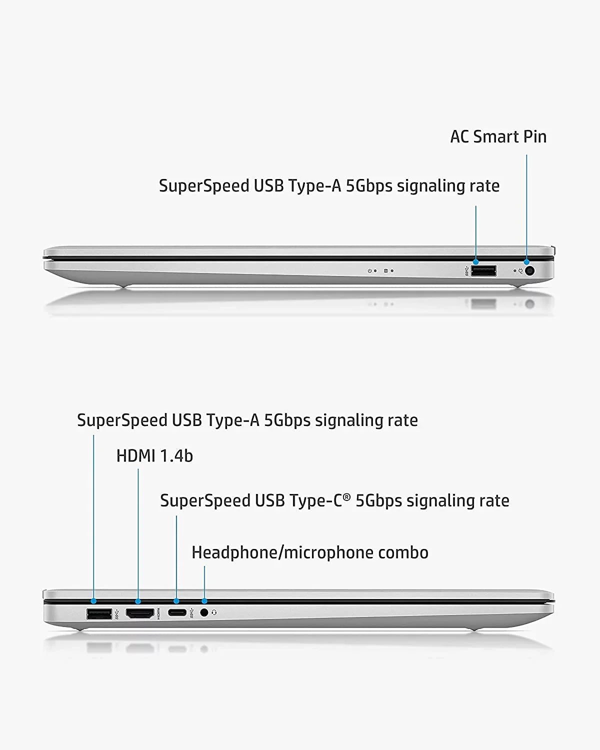 2021 Newest  17 Laptop, 17" HD+ Anti-Glare Screen, 11th Gen  Core i5-1135G7,  Iris Xe Graphics, 32 GB RAM, 2 TB HDD, Long Battery Life, Webcam, Mics, Win10, Silver + Oydisen Cloth
