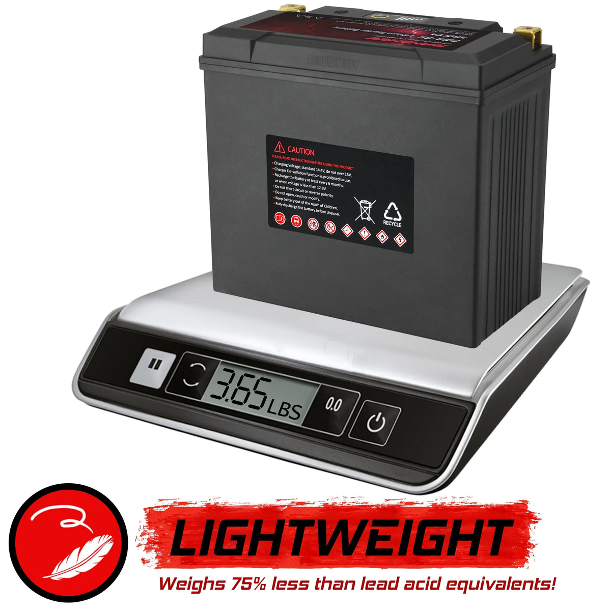 Banshee YTX20L-BS LiFePO4 Motorsports Battery Compatible with CAN-AM Renegade 800R 2013 to 2015