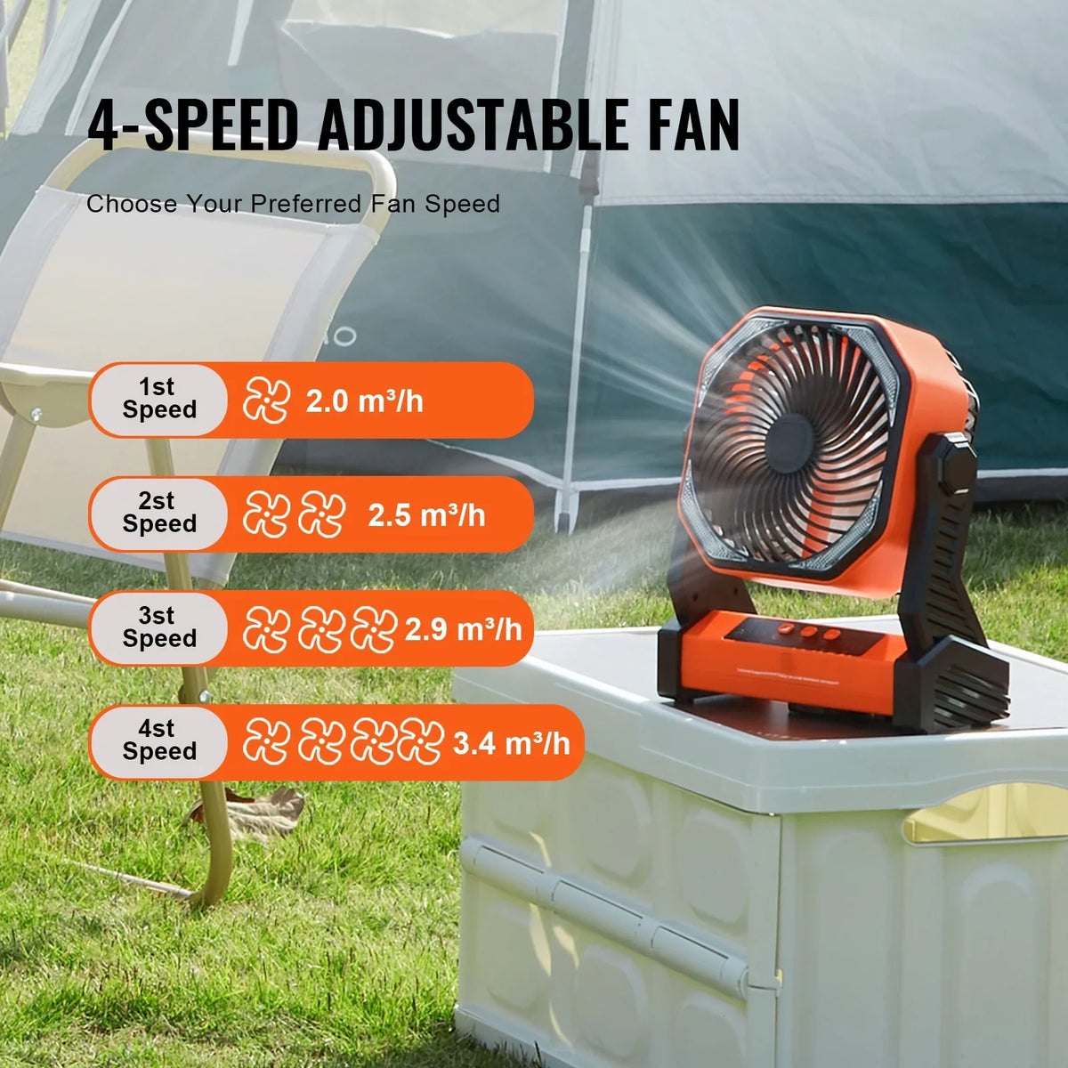 SKYSHALO 8 1 inch Portable Fan Rechargeable with LED Lantern 4 Speeds Adjustable