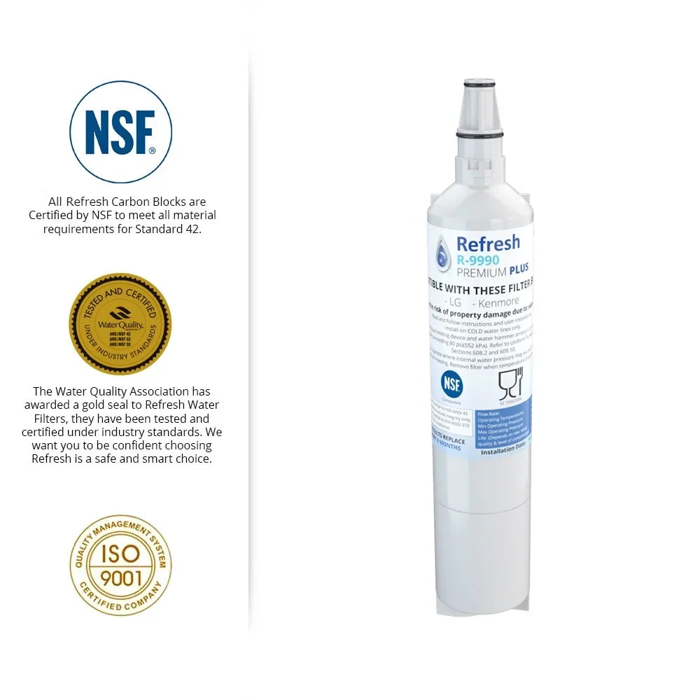 Replacement Water Filter For  Tier1 RWF1051 -by Refresh (2 Pack)