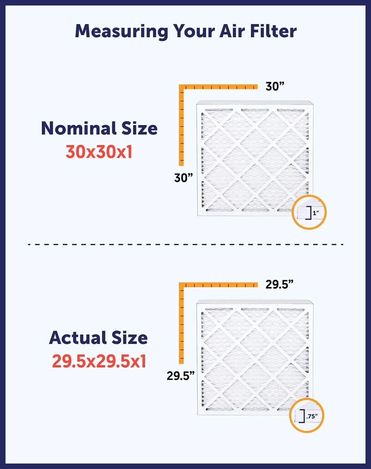 Filter King 12.5x66x1a Air Filter | 4-PACK | MERV 8 HVAC Pleated A/C Furnace Filters | MADE IN USA | Actual Size: 12.5 x 66 x .75"