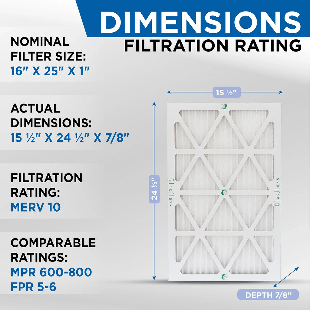Exact Size: 15-1/2 x 24-1/2 x 7/8. Box of 4. Glasfloss ZL 16x25x1 MERV 10 Pleated AC Furnace Air Filters