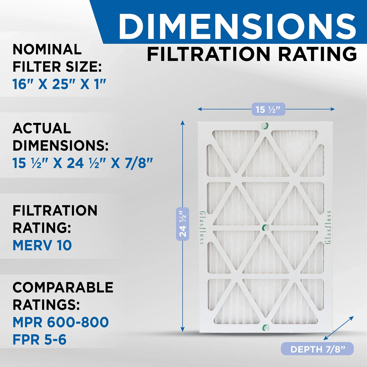Exact Size: 15-1/2 x 24-1/2 x 7/8. Box of 4. Glasfloss ZL 16x25x1 MERV 10 Pleated AC Furnace Air Filters