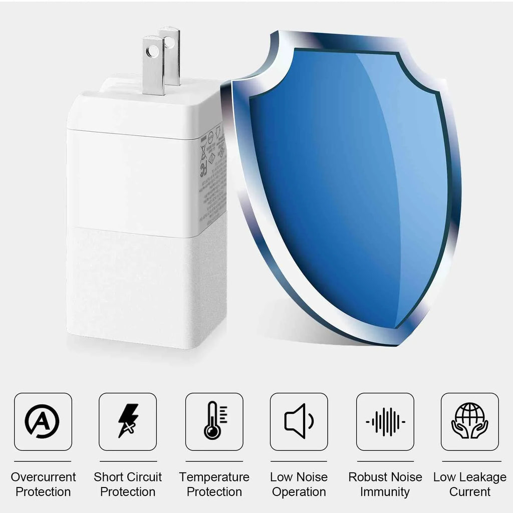 UrbanX 65W Fast Travel Charger with 3 Ports USB & Dual USB-C High-Speed Charging Compatible with Ulefone Power Armor 16 Pro/Armor 15/Power Armor 14 Pro/Power Armor 14/Armor 12 5G, iPhone,