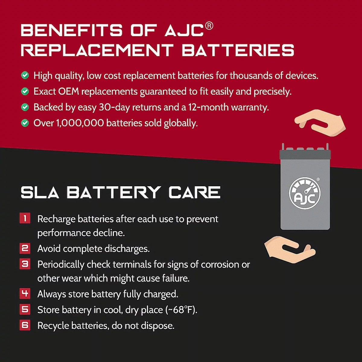 AJC Pro Battery Compatible with Bombardier GTx 600 Ho SDi 594CC Snowmobile Replacement Battery (2006)