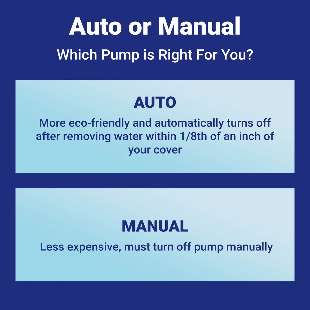 dark+Decker 800 GPH Submersible Pool Cover Pump