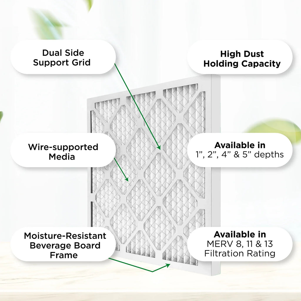 Actual Size: 11-3/8 x 23-3/8 x 3-3/4. Case of 6. 12x24x4 MERV 11, MPR 1000 Pleated AC Furnace 4" Air Filters by Pamlico