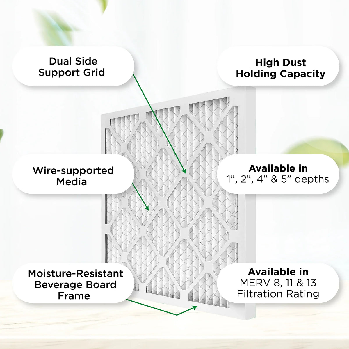 (Actual Size: 19.5 x 21.75 x 0.75 Inches). Quantity 6. Pamlico Air 20x22x1 MERV 8 Pleated AC Furnace Air Filters