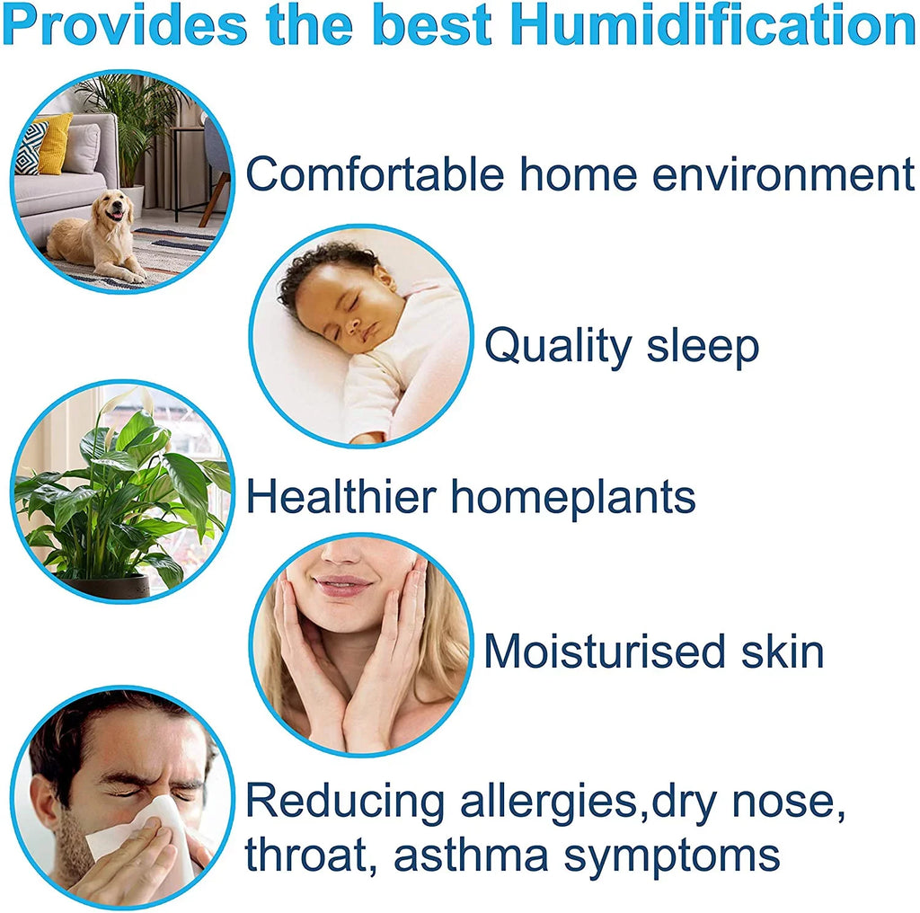 HQRP 2-Pack Water Panel for Aprilaire #35; 700, 700M, 600, 600M, 350, 360, 560, 568 Humidifiers