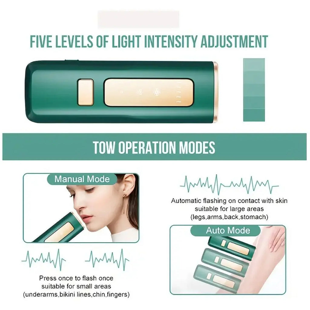 VQJTCVLY Laser Hair Removal, Painless Laser Hair Removal, Nearly Painless, Flawless Facial Hair Remover, Long-Lasting Result Safe for Reducing in Hair Growth for Body & Face, Green