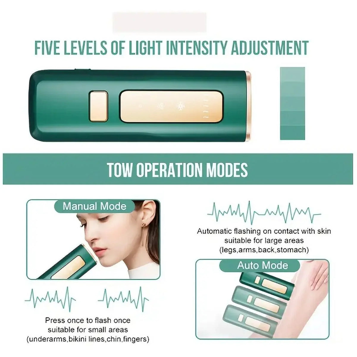 VQJTCVLY Laser Hair Removal, Painless Laser Hair Removal, Nearly Painless, Flawless Facial Hair Remover, Long-Lasting Result Safe for Reducing in Hair Growth for Body & Face, Green