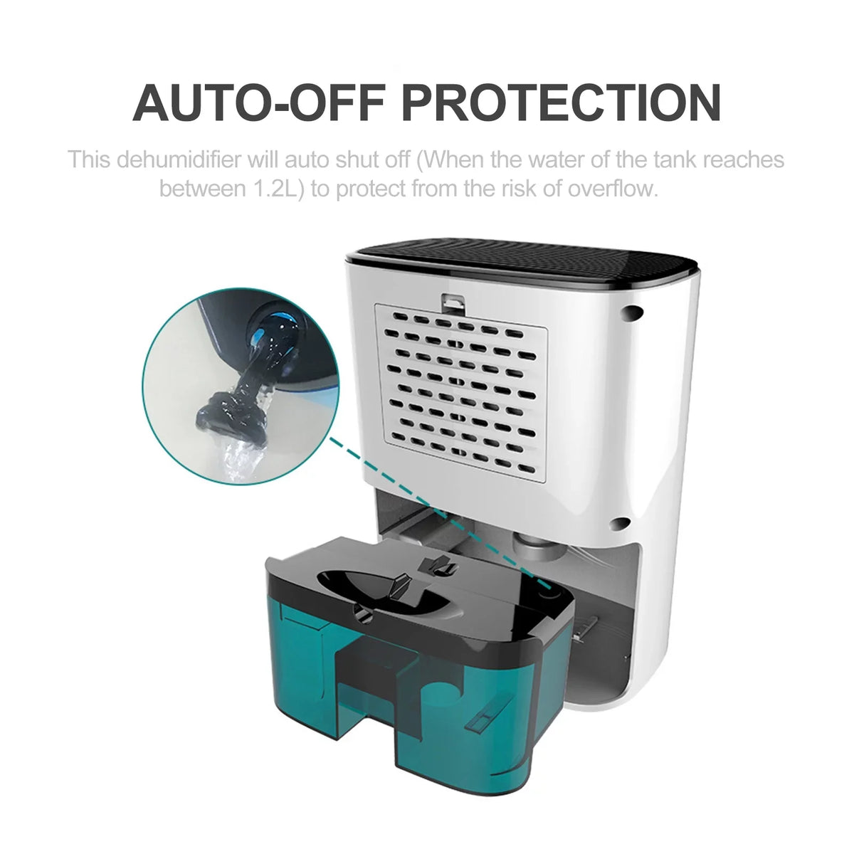 Ft - Auto-Off, Humidity Control, Ideal for Home, Basements, Bedrooms, Garages, Wardrobes, RVs. Portable 1200mL Dehumidifier for up to 215 Sq