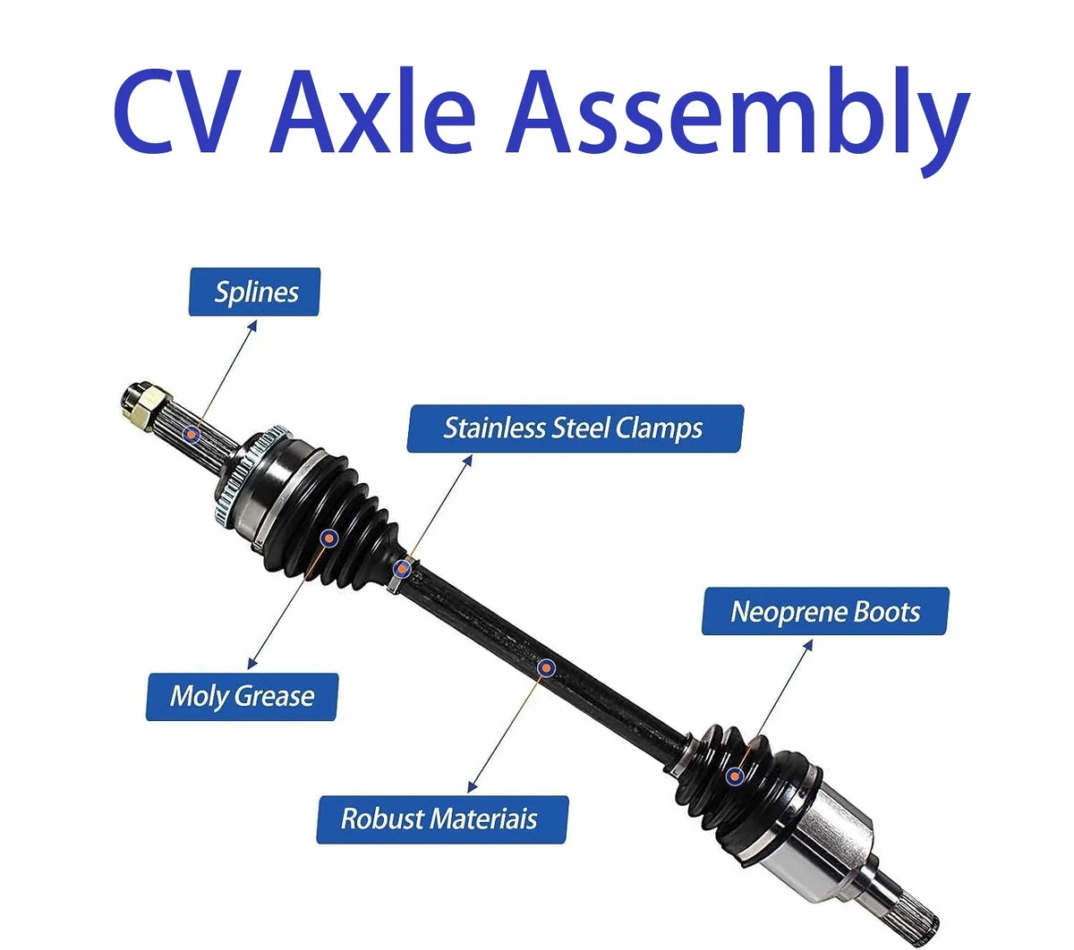 MAXFAVOR Pair CV Axle Joint Assembly Front For 2007-2015 Nissan Altima, Rogue, Rogue Select Auto CVT Trans 2.5L NCV53911, NCV53912