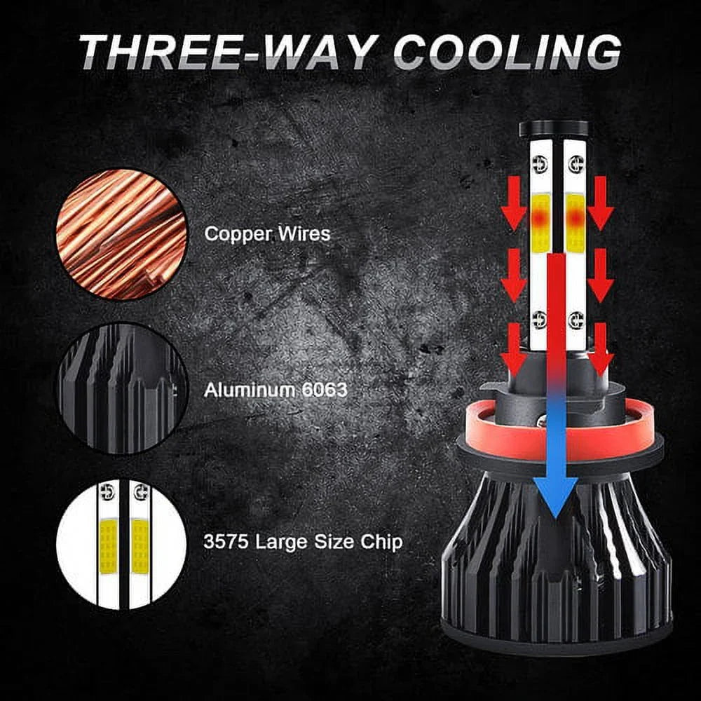 BMZONCC For  F-150 2015 2016 2018 2019 2020 Front LED Headlight High/Low Beam+Fog Light Bulbs 6000k