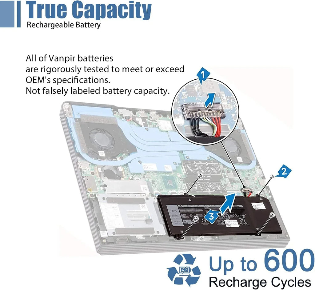 1F22N Laptop y, 15.2V 60Wh 3750mAh 4-Cell Compatible with  Alienware M15 M17 R1 G7 7590 7790 G5 5590-D2783W