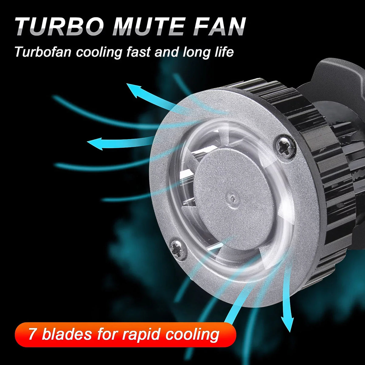 BMZONCC For  F-150 2015 2016 2018 2019 2020 Front LED Headlight High/Low Beam+Fog Light Bulbs 6000k
