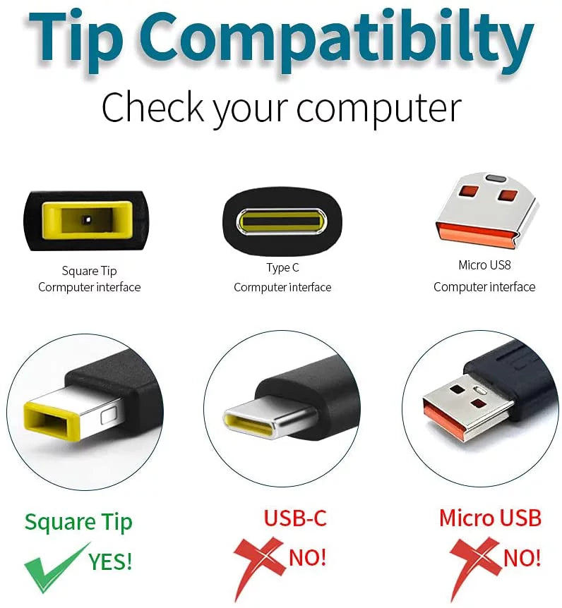 170W Charger Adapter ADL170NDC3A for  ThinkPad L Series- L450, Multimode- ThinkPad Helix (1st Gen)