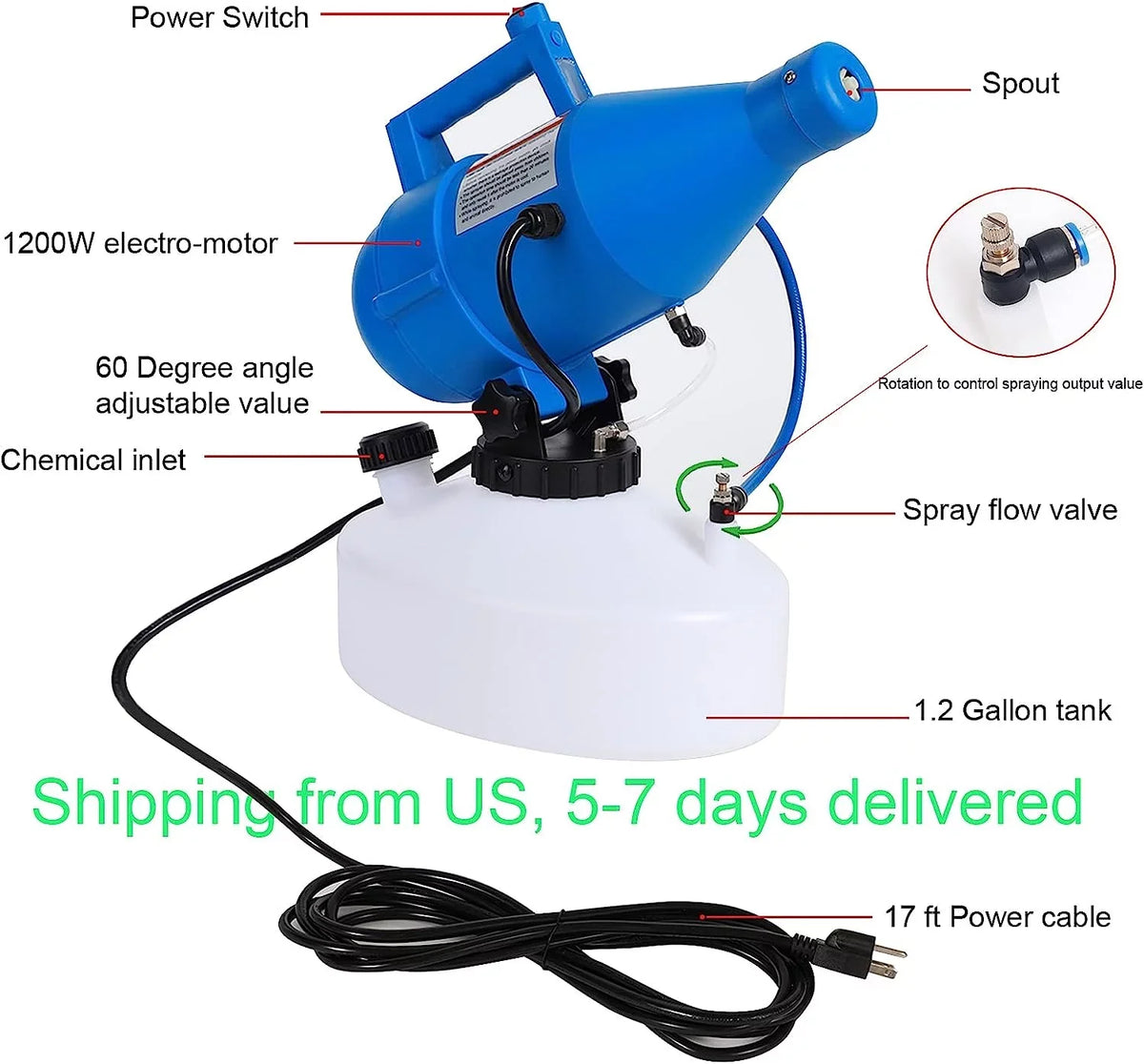 1 per Pack. Disinfectant Sprayer. Smart Portable Micro ULV Fogger with 4.5 Liter (1.2 Gallon) Tank