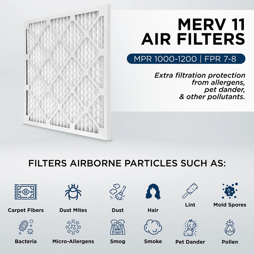 Actual Size: 11-3/8 x 23-3/8 x 3-3/4. Case of 6. 12x24x4 MERV 11, MPR 1000 Pleated AC Furnace 4" Air Filters by Pamlico