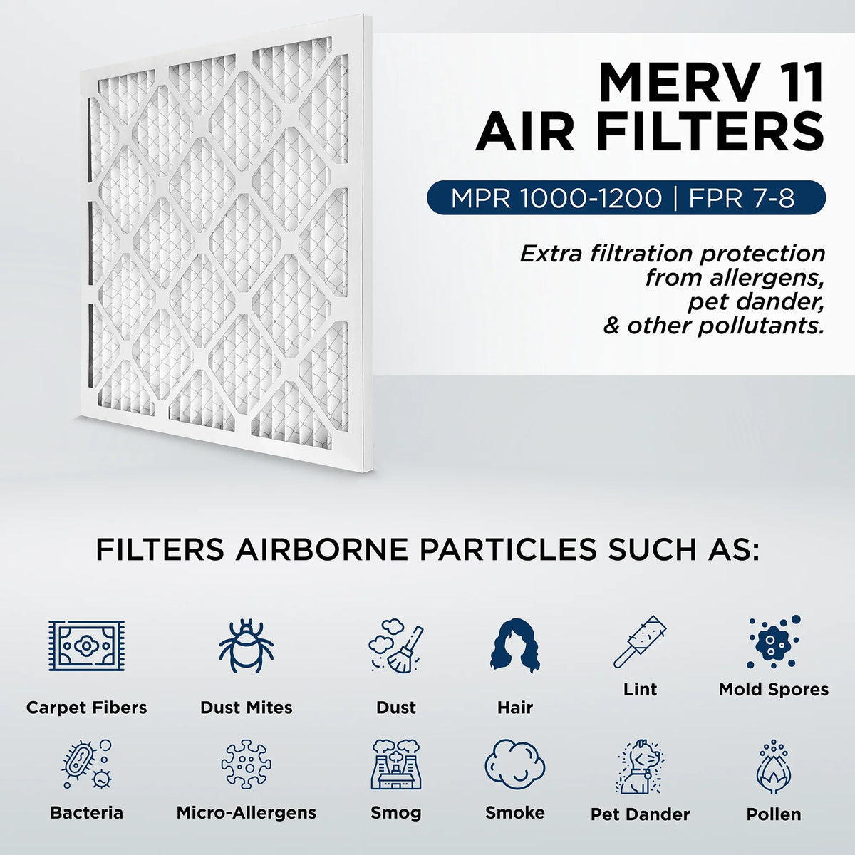 Actual Size: 14-1/2 x 19-1/2 x 3/4. Case of 12. 15x20x1 MERV 11, MPR 1000 Pleated AC Furnace 1" Air Filters by Pamlico