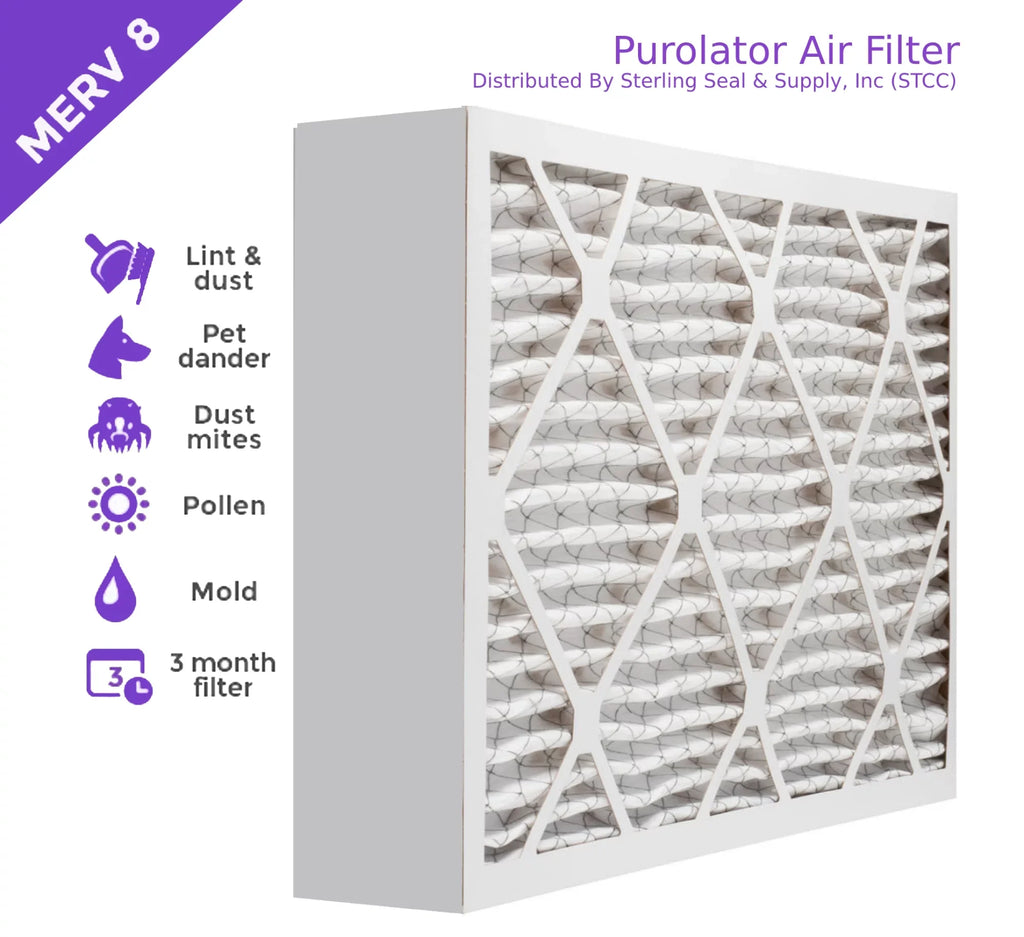 12x24x4, Purolator DMK80 Extended Surface Pleated Air Filter, Mechanical MERV 8, (3 Pack)