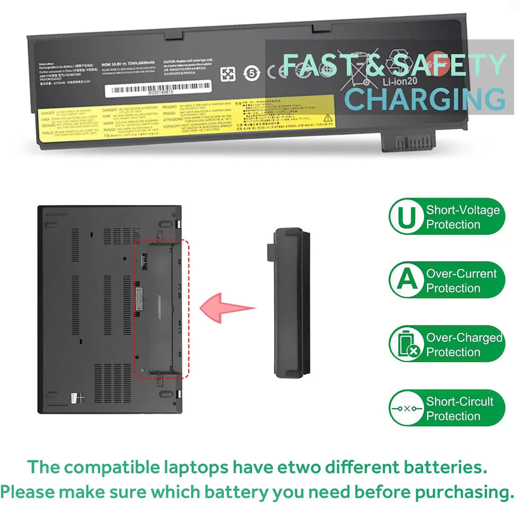01AV427 01AV423 01AV492 Laptop Battery 72Wh 61++ for  ThinkPad T480 T470 P51S P52S T570 T580 A485 A475 TP25 Series Notebook 01AV425 01AV426 01AV428 01AV452 01AV490 SB10K97580 SB10K97584