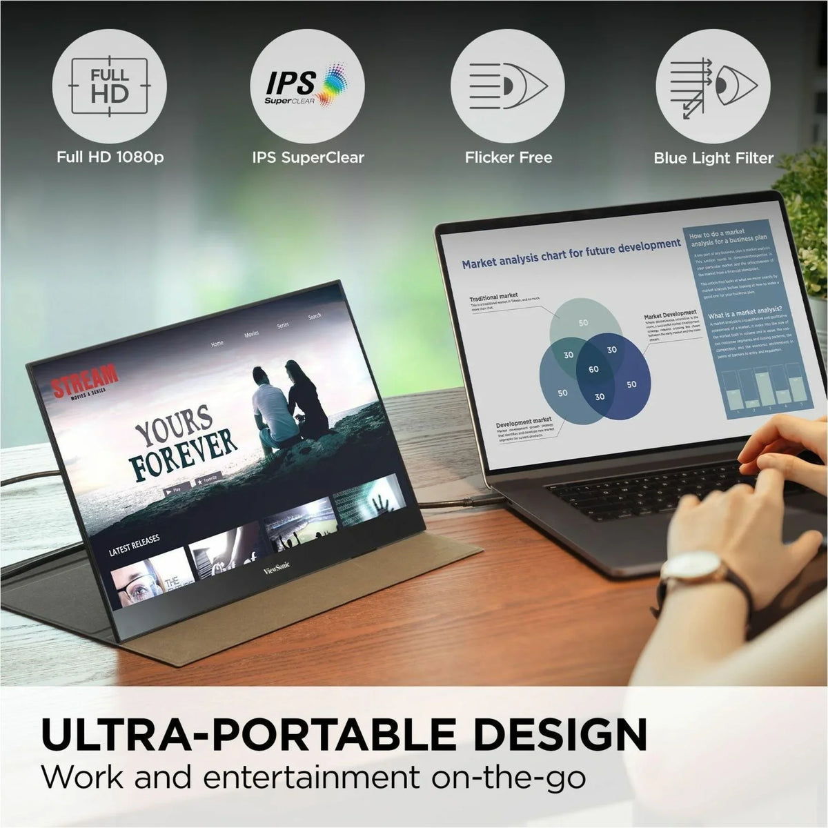 ViewSonic VX1655 15.6 1 inch 1080p FHD Portable LED IPS Monitor with 2 Way Powered 60W USB C, Mini HDMI, Dual Speakers, and Built in Stand with Tripod mount