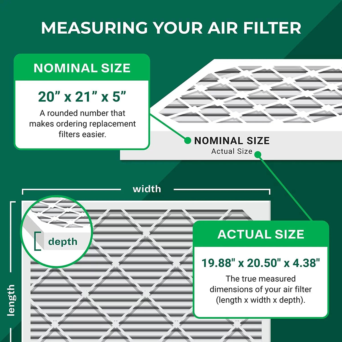 Filterbuy 20x21x5 MERV 11 Pleated HVAC AC Furnace Air Filters for Lennox X8790 / PCO14-23 (2-Pack)