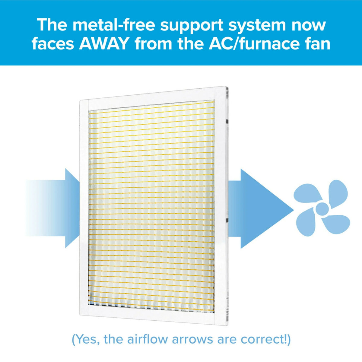 Filtrete 12x12x1 Air Filter, MPR 800 MERV 10, Micro Particle Reduction, 4 Filters