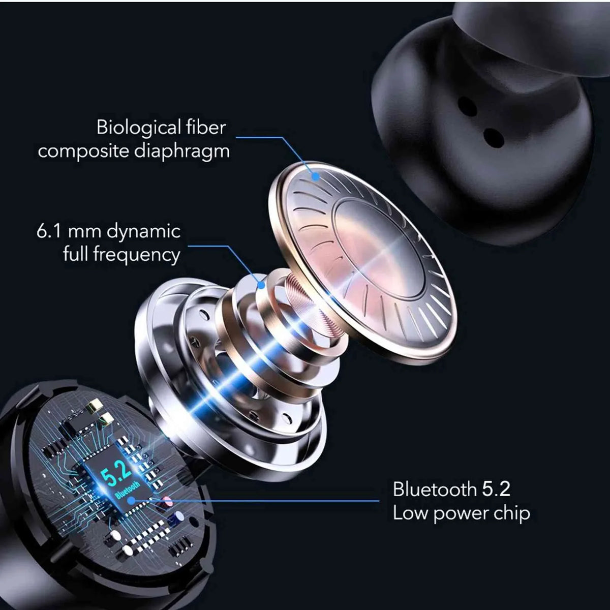 UrbanX True Wireless Bluetooth Earbuds + Charging Case, charcoal, Dual Connect, IPX5 Water Resistance, Bluetooth 5.2 Connection, Balanced, Bass Boost Compatible with  Tab M9