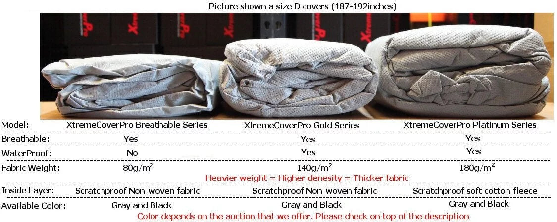 Car Cover fits 2010 2011 2012 2013 2014 2015 2016 2017 2018 2019 2020 Kia Soul XCP XtremeCoverPro Pro Series Gray