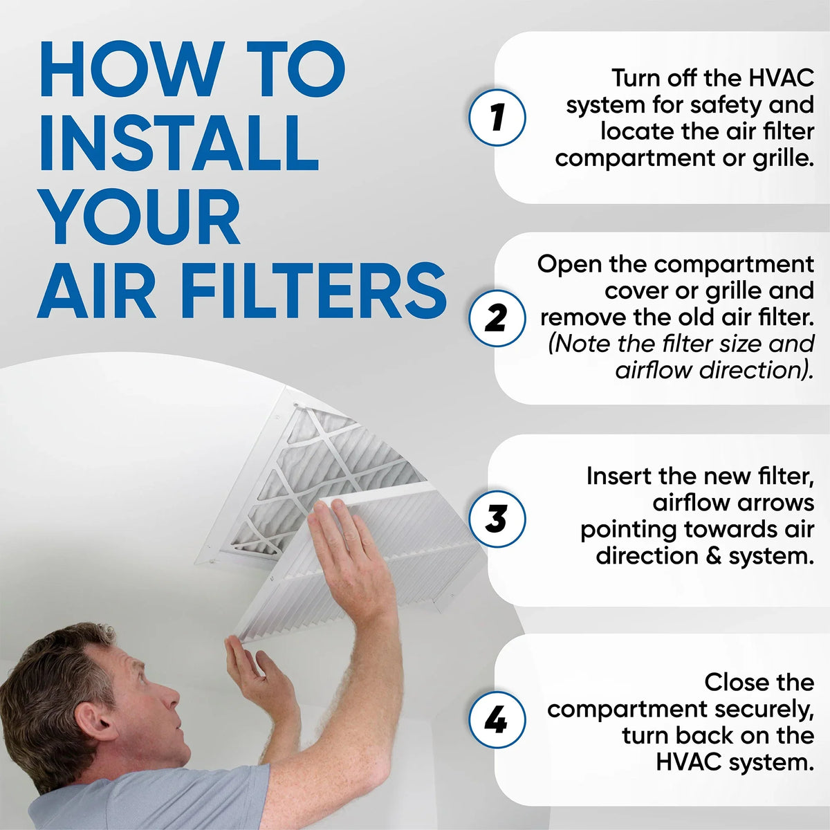 Actual Size: 19-1/2 x 19-1/2 x 1-3/4. 3 Pack of 20x20x2 MERV 13 Pleated 2" 25mm Air Filters by Glasfloss