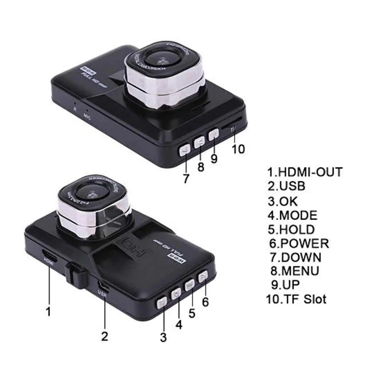 ebony Box Dash Cam 1080P G-Sensor Looping Car Camera