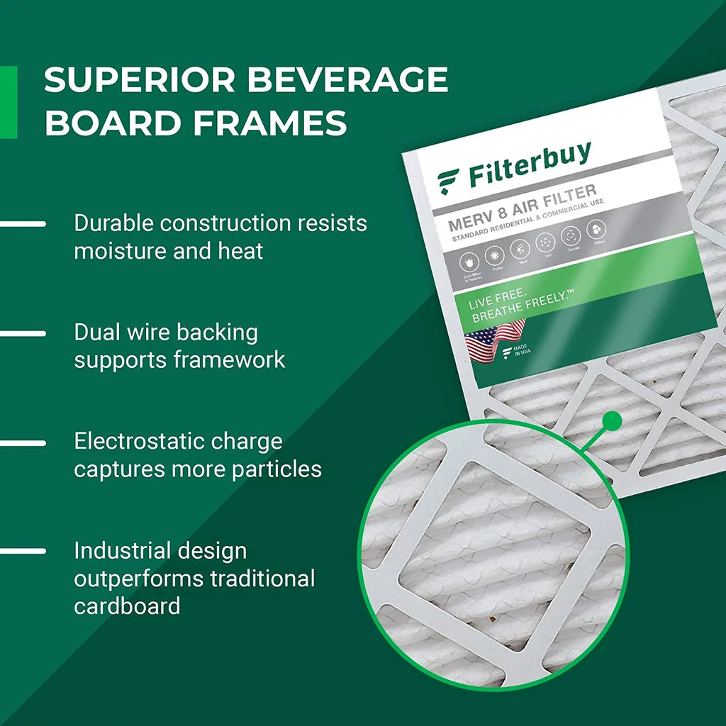 Filterbuy 20x25x4 MERV 8 Pleated HVAC AC Furnace Air Filters (12-Pack)