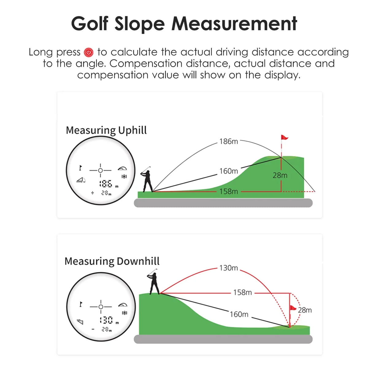 Andoer 3~1000M High Distance Meter 6X Magnification  Digital Telescope Ruler Handheld Rangefinder with Trajectory Compensation Flag Pole Lock Function