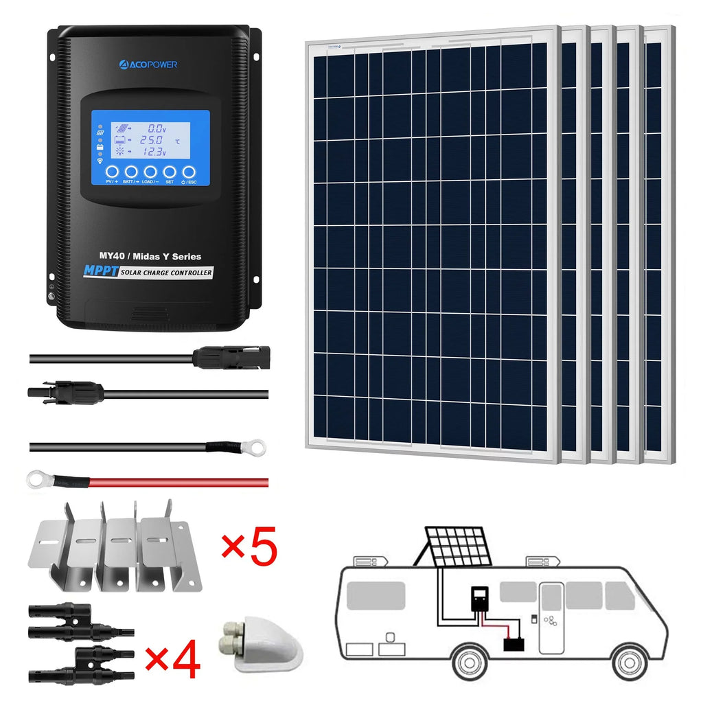 ACOPower Solar Power 50 Amp MPPT Charge Controller