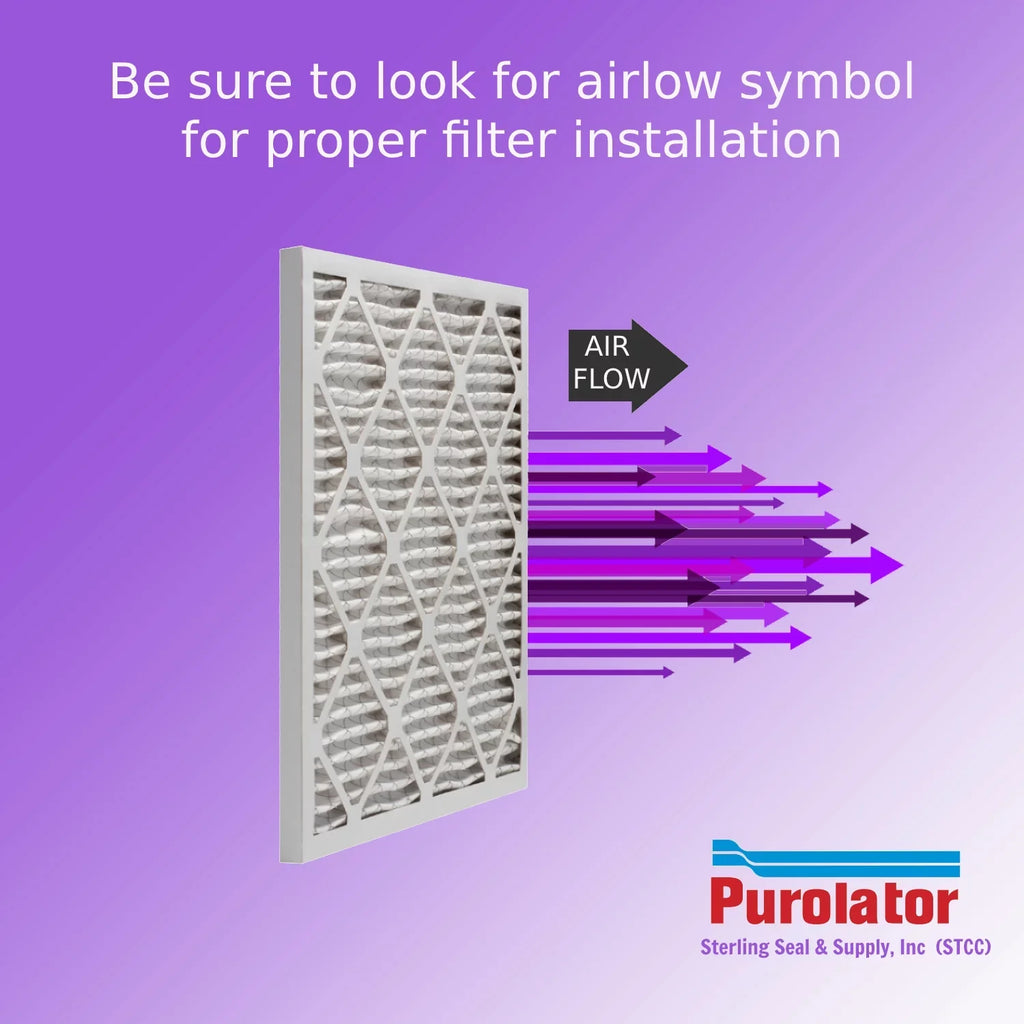 12x24x4, Purolator DMK80 Extended Surface Pleated Air Filter, Mechanical MERV 8, (3 Pack)
