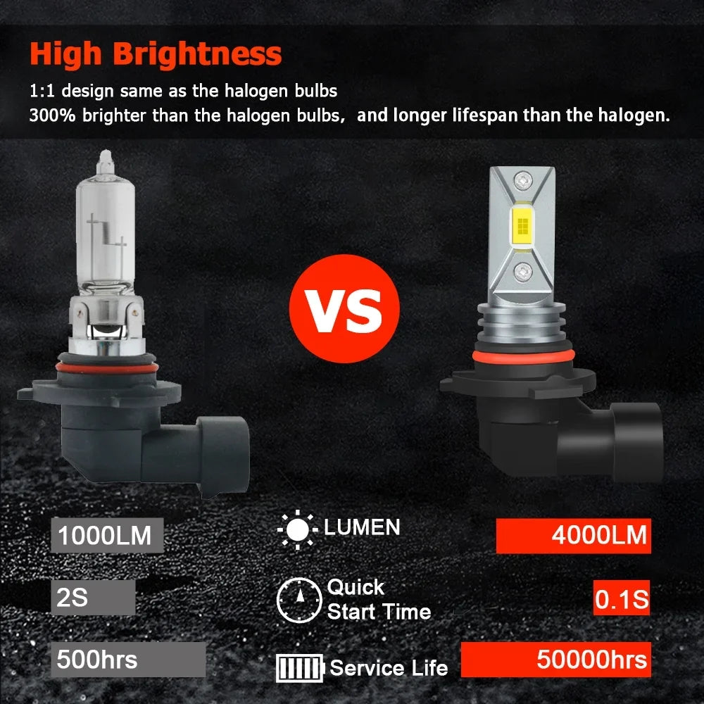 BMZONCC For  F-150 2015 2016 2018 2019 2020 Front LED Headlight High/Low Beam+Fog Light Bulbs 6000k