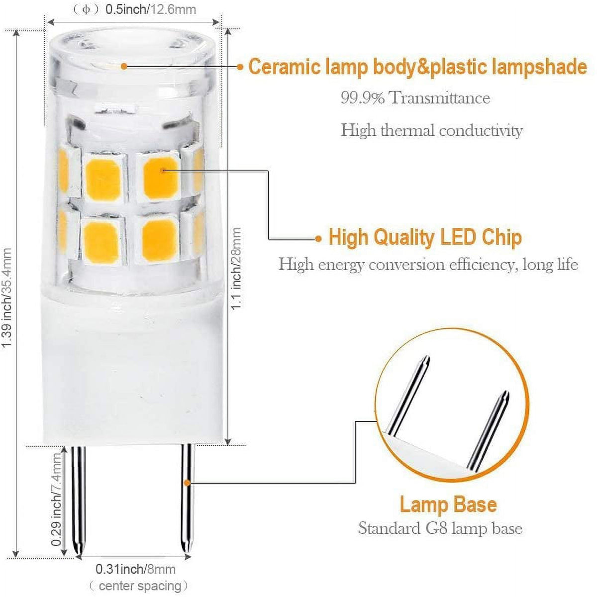 ETHT ETHT G8 LED Light Bulb 2.5 Watts Warm White 3000K - G8 Base Bi-pin Xenon JCD Type LED 120V 20W Halogen Replacement Bulb for Under Counter Kitchen Lighting.Pack of 10(G8 Base Warm White 10PCS)