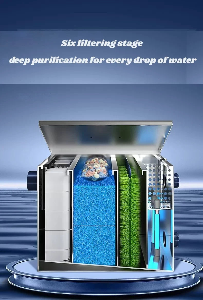 Courtyard lake Koi breeding tank UV disinfection filter